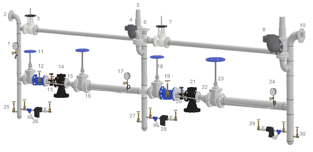 How to Use PRVs in Series for Stable, Efficient Steam Pressure Control