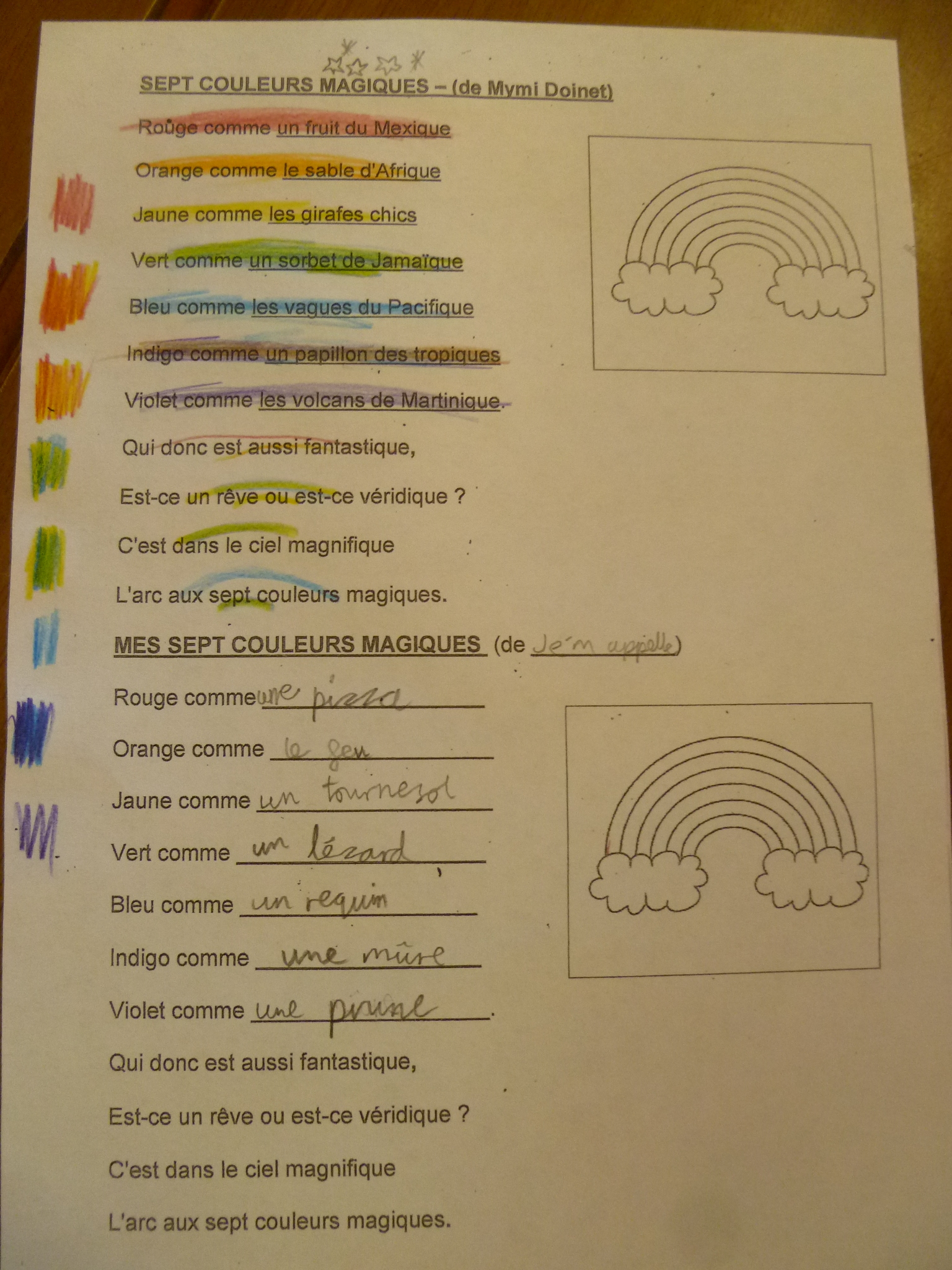 Great way to use a real French poem and create our own imaginative and creative versions.