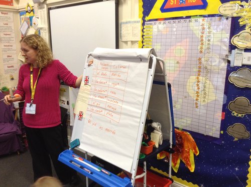 Supported learning