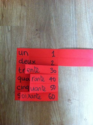 Links with Maths