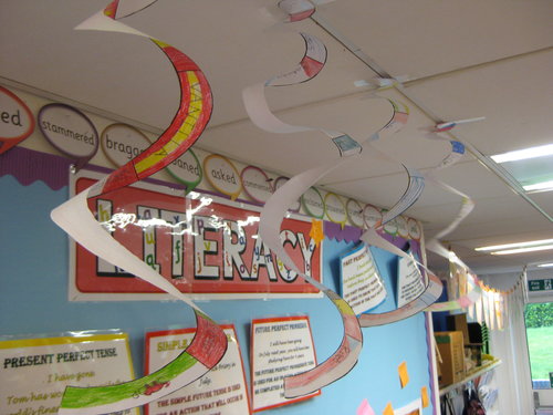 Literacy links