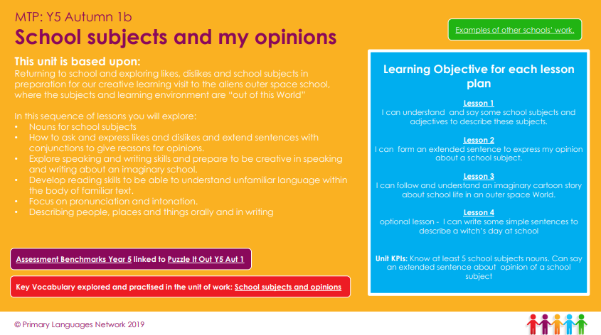 Extract from a medium term plan from our Primary Languages SoW
