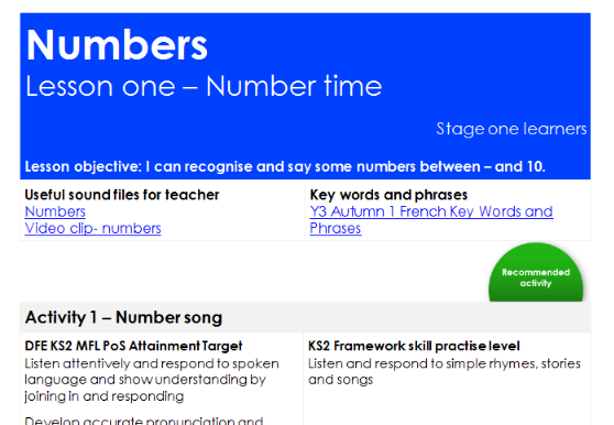 Extract from an example lesson plan