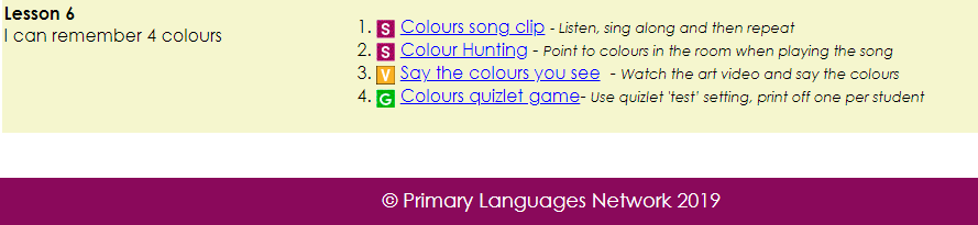 8.Click2Teach LO Lesson 6 Y3 aut 1png.png
