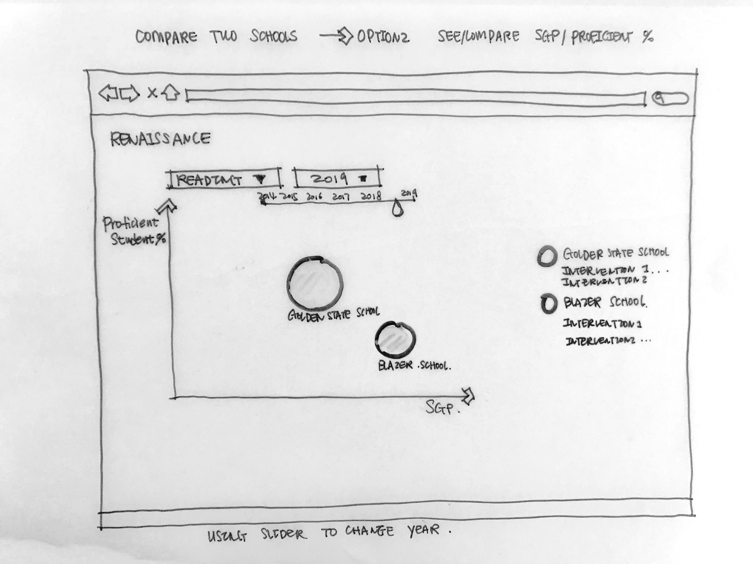 04_compare two schools_option2_sgpperformance.jpg