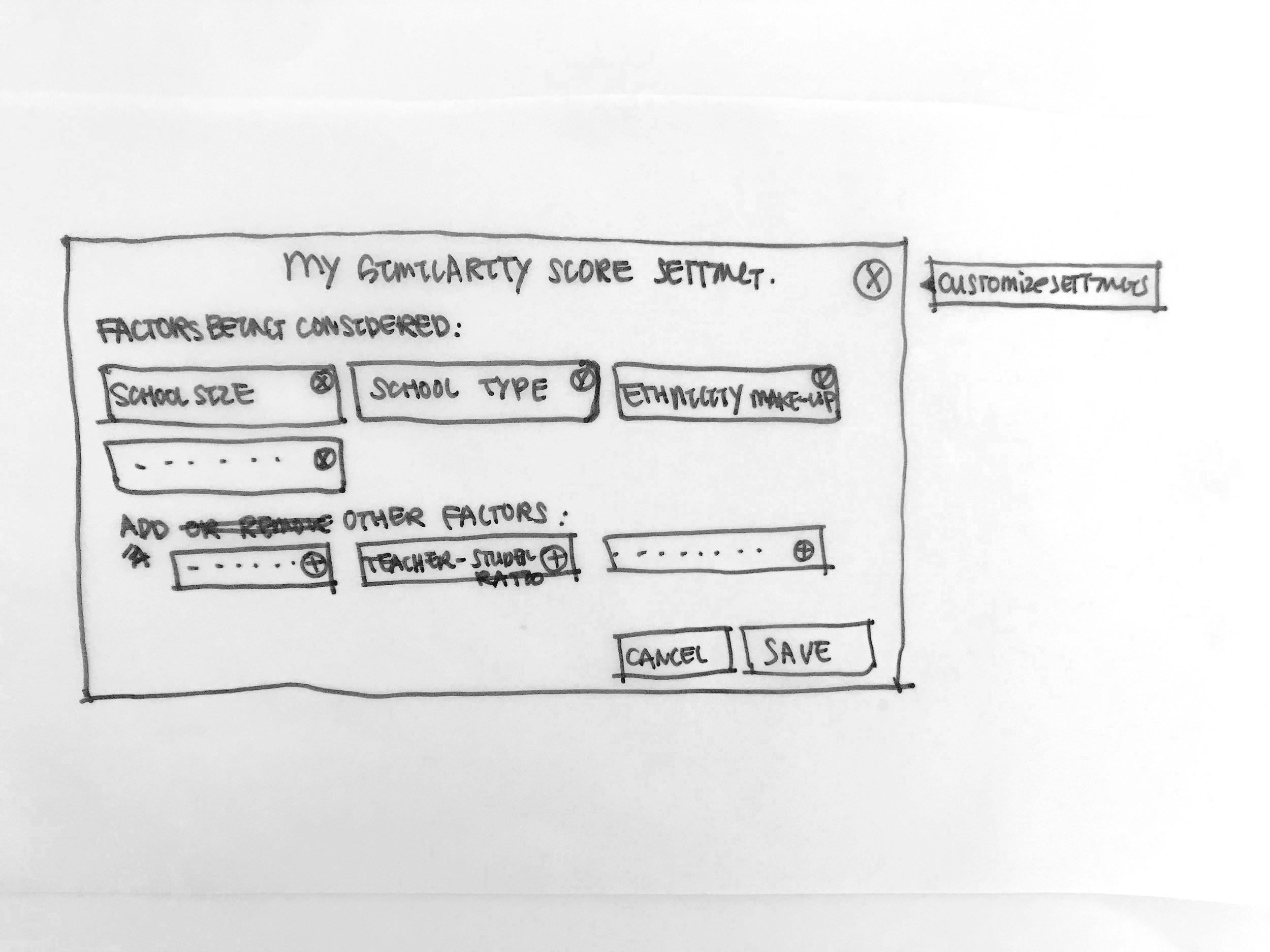 02_main dashboard_popupcustomizesetting.jpg