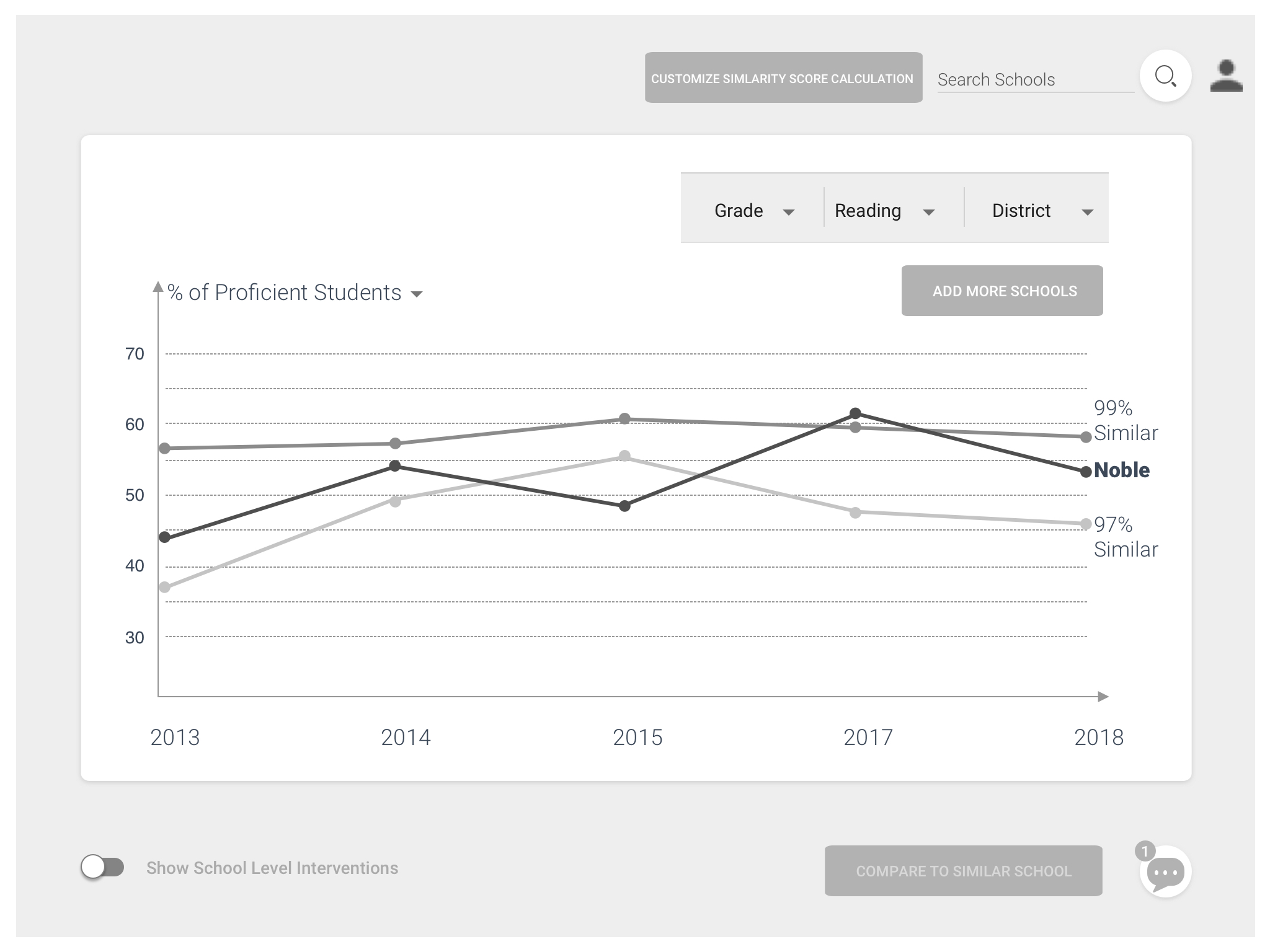 01 onboarding schools in district copy 7.jpg