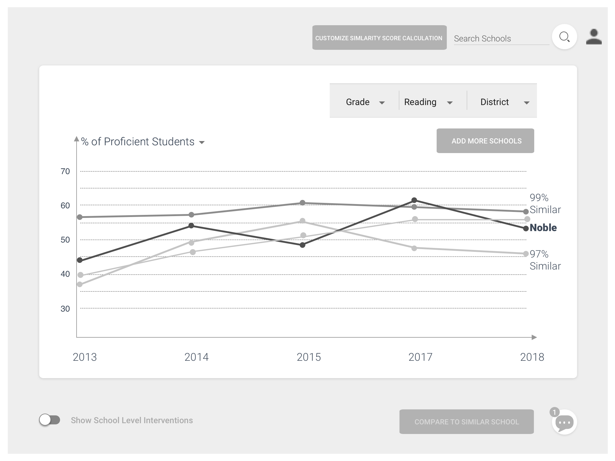 01 onboarding schools in district copy 13.jpg