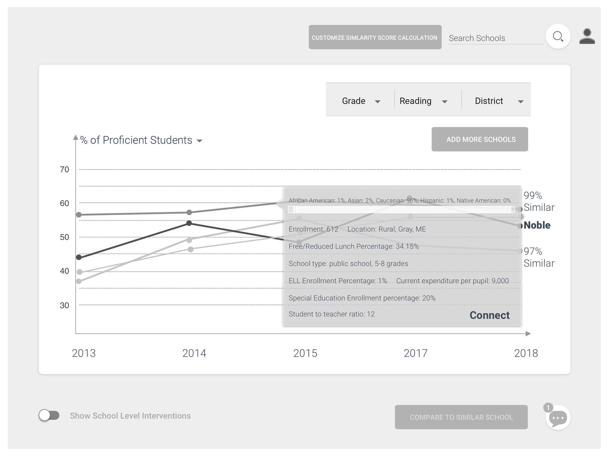 01 onboarding schools in district copy 14.jpg