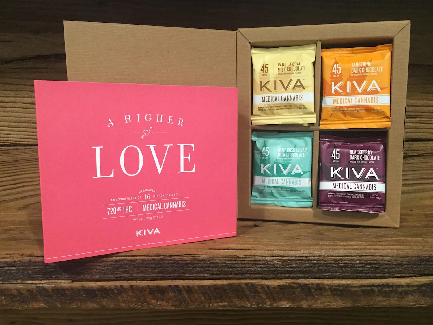 Valentines Day chocolate box from Kiva - $40