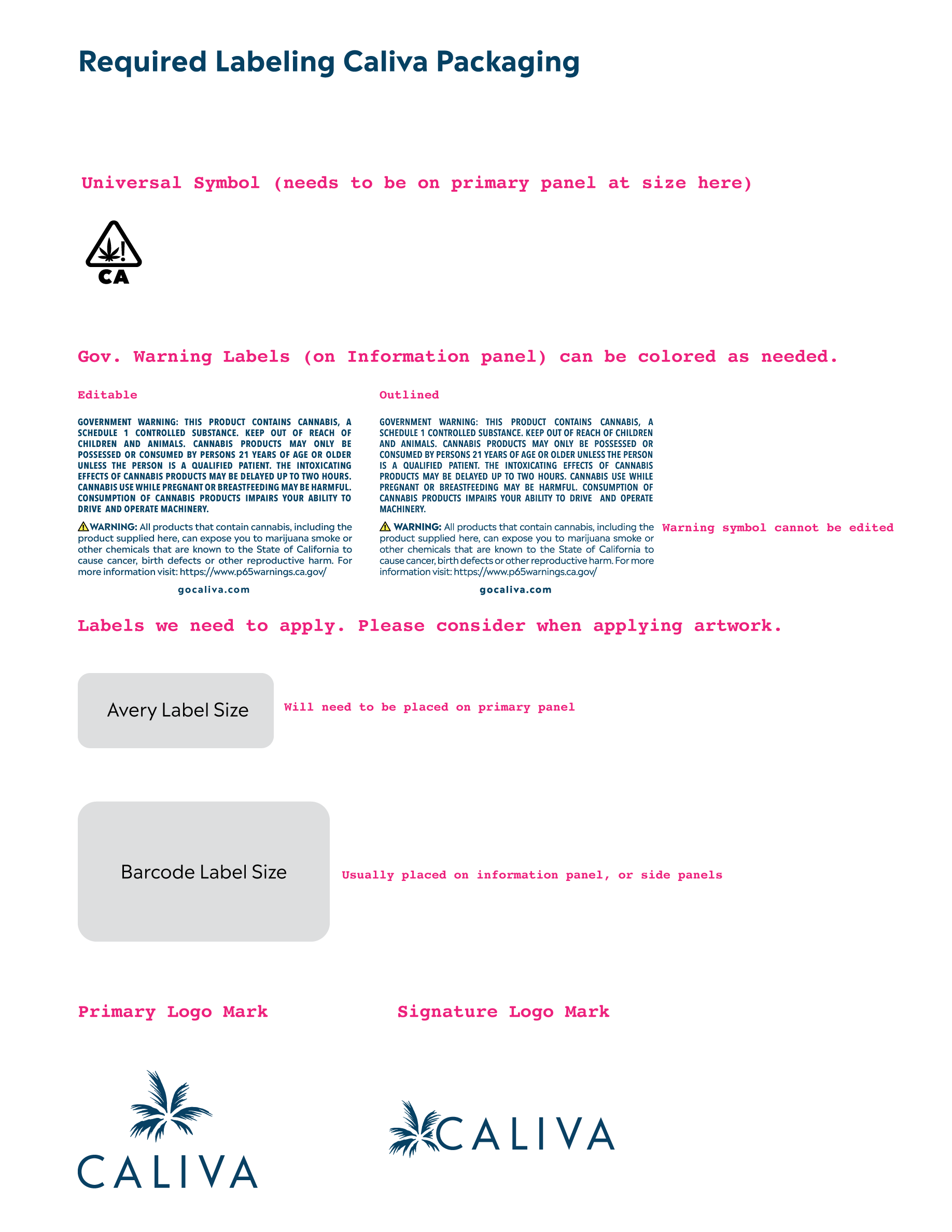 Required-Caliva-Packaging-Elements_Updated.png