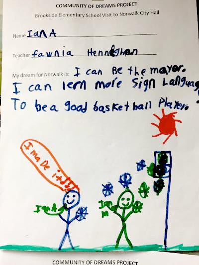 Community of Dreams project worksheet.jpg