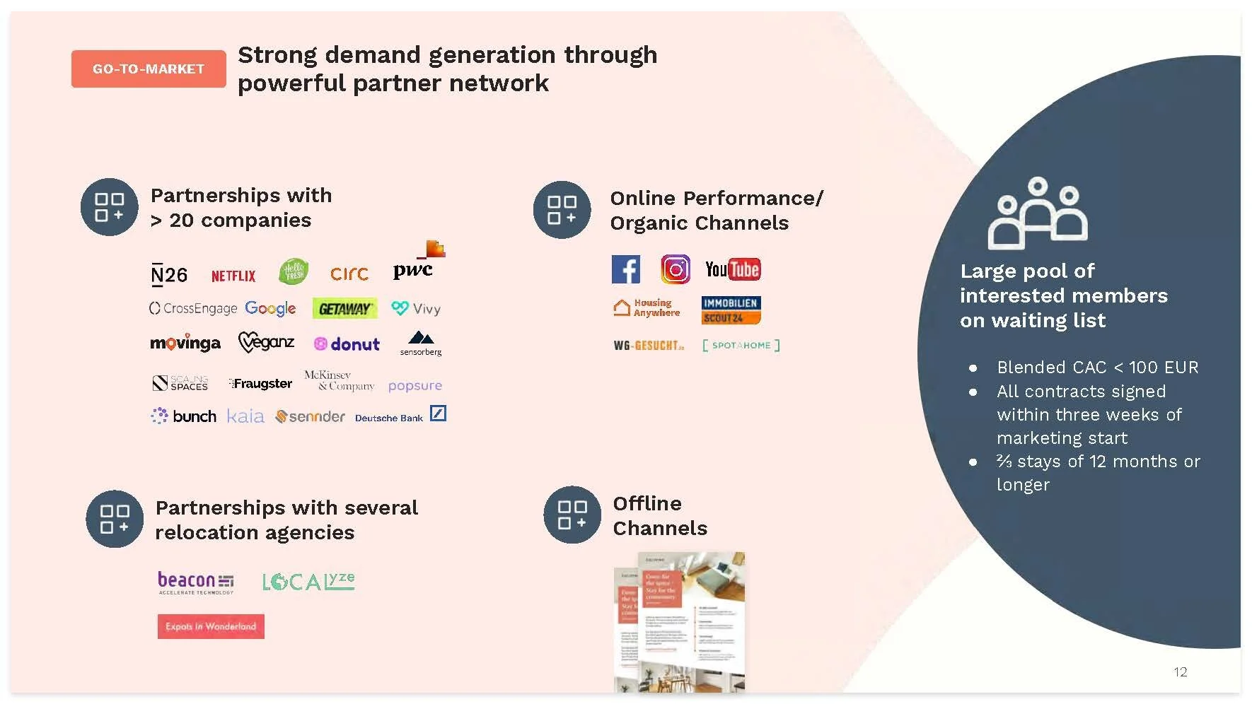 GoLiving - Pitch-Deck_Seite_8.jpg