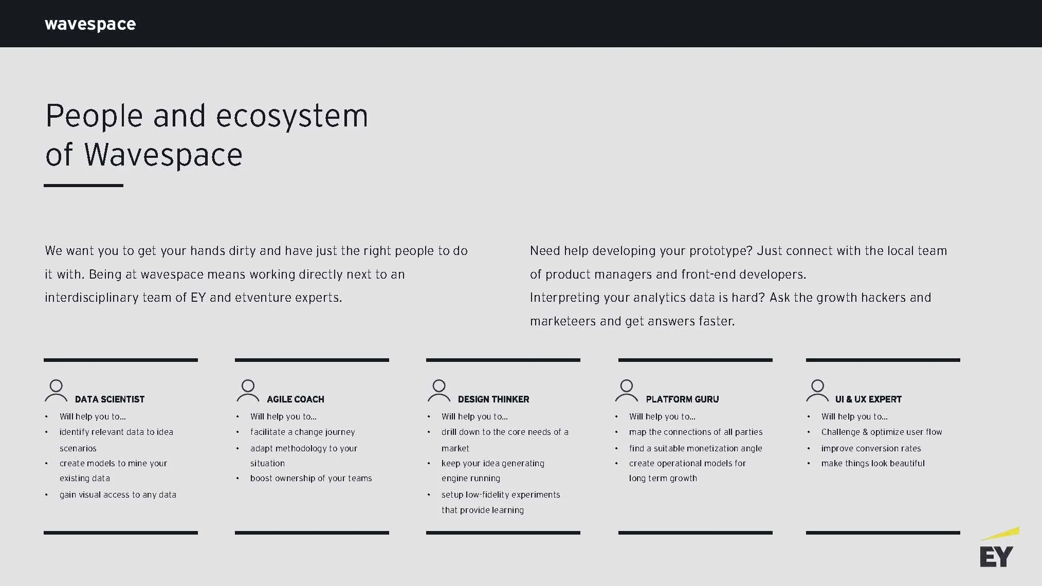 Wavespace Pitch Deck_Seite_6.jpg