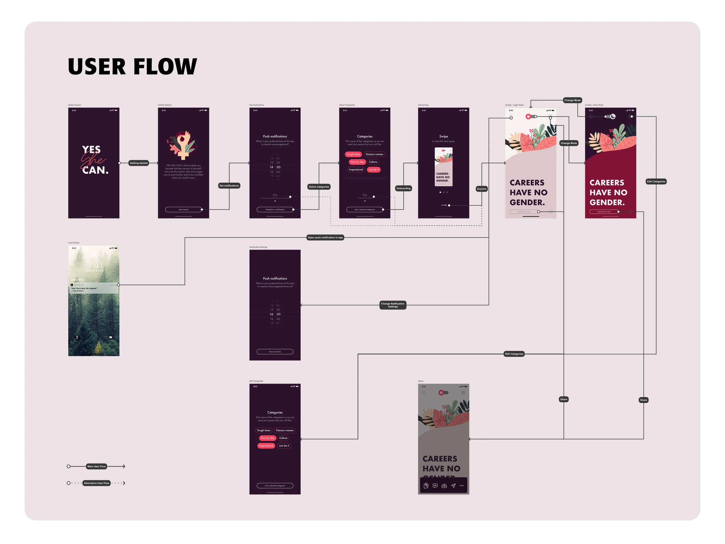 User Interface Design_Portfolio_Toptal_YSC6.jpg