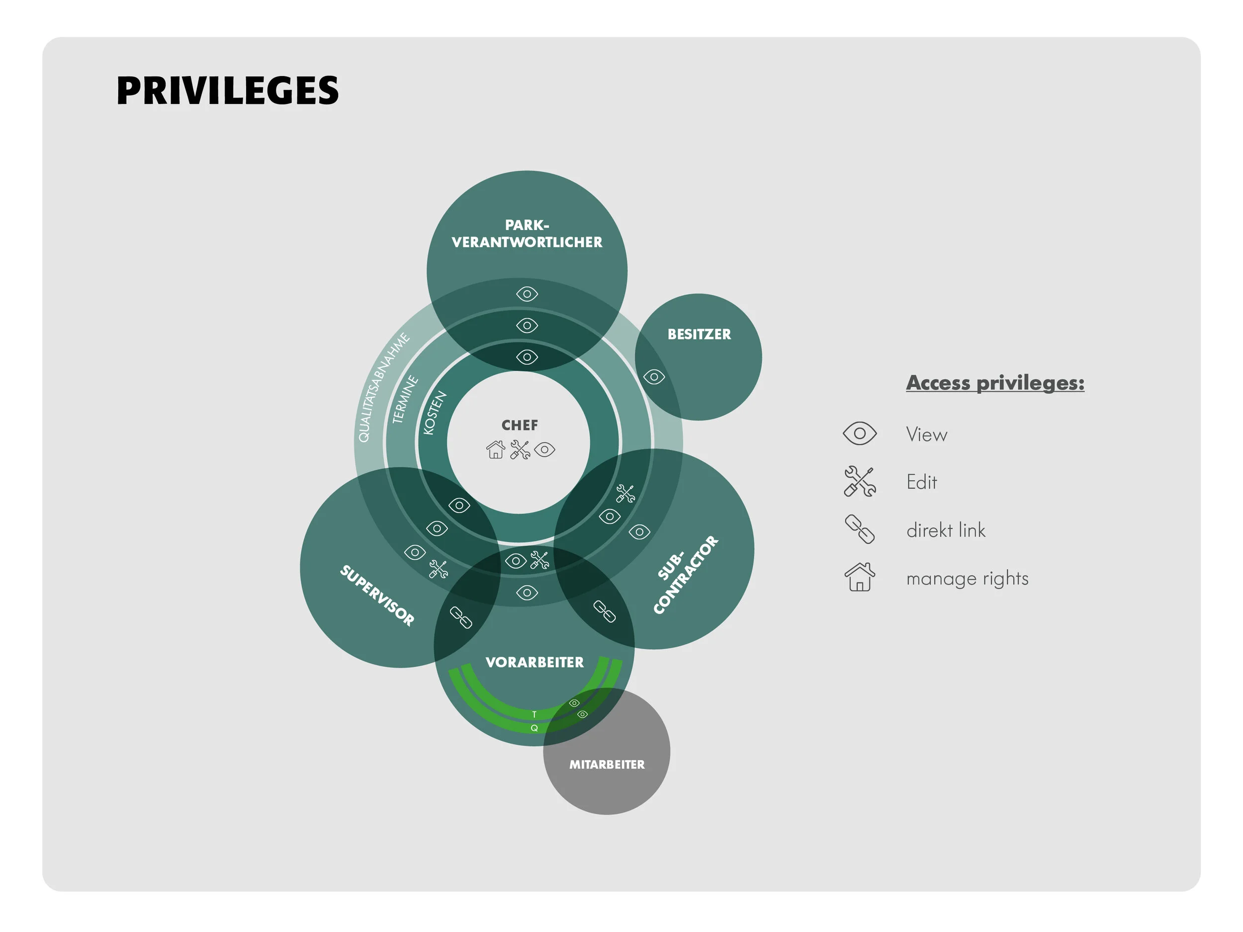 User Interface Design_Portfolio_Toptal_Enercon-8.jpg