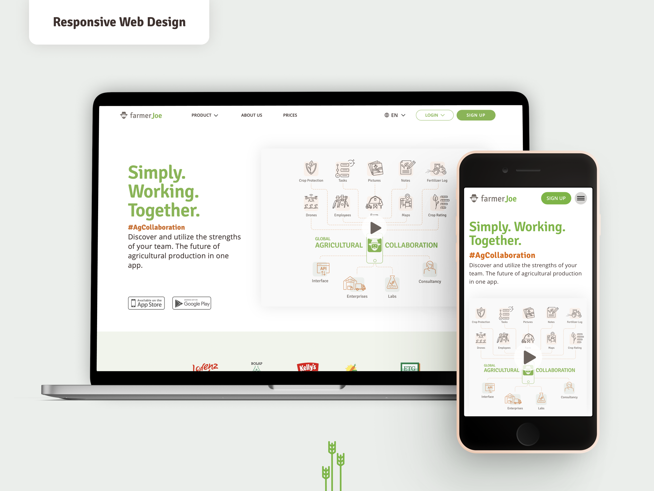   GOAL  Modernize and update their outdated website and brand design, increase conversions in regards to app downloads and new user registrations. Improve brand visibility through social media. Develop new features for current users to improve the us