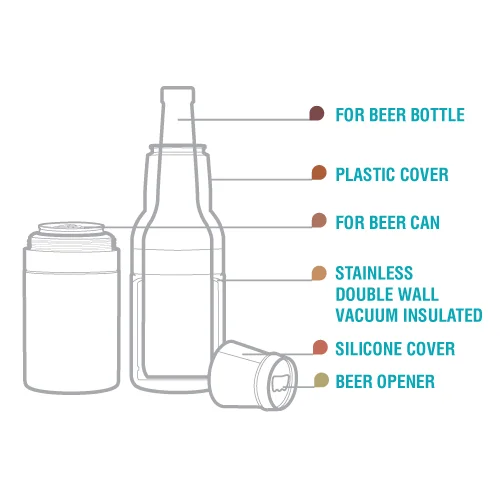 Frosty Beer2Go-diagram.jpg