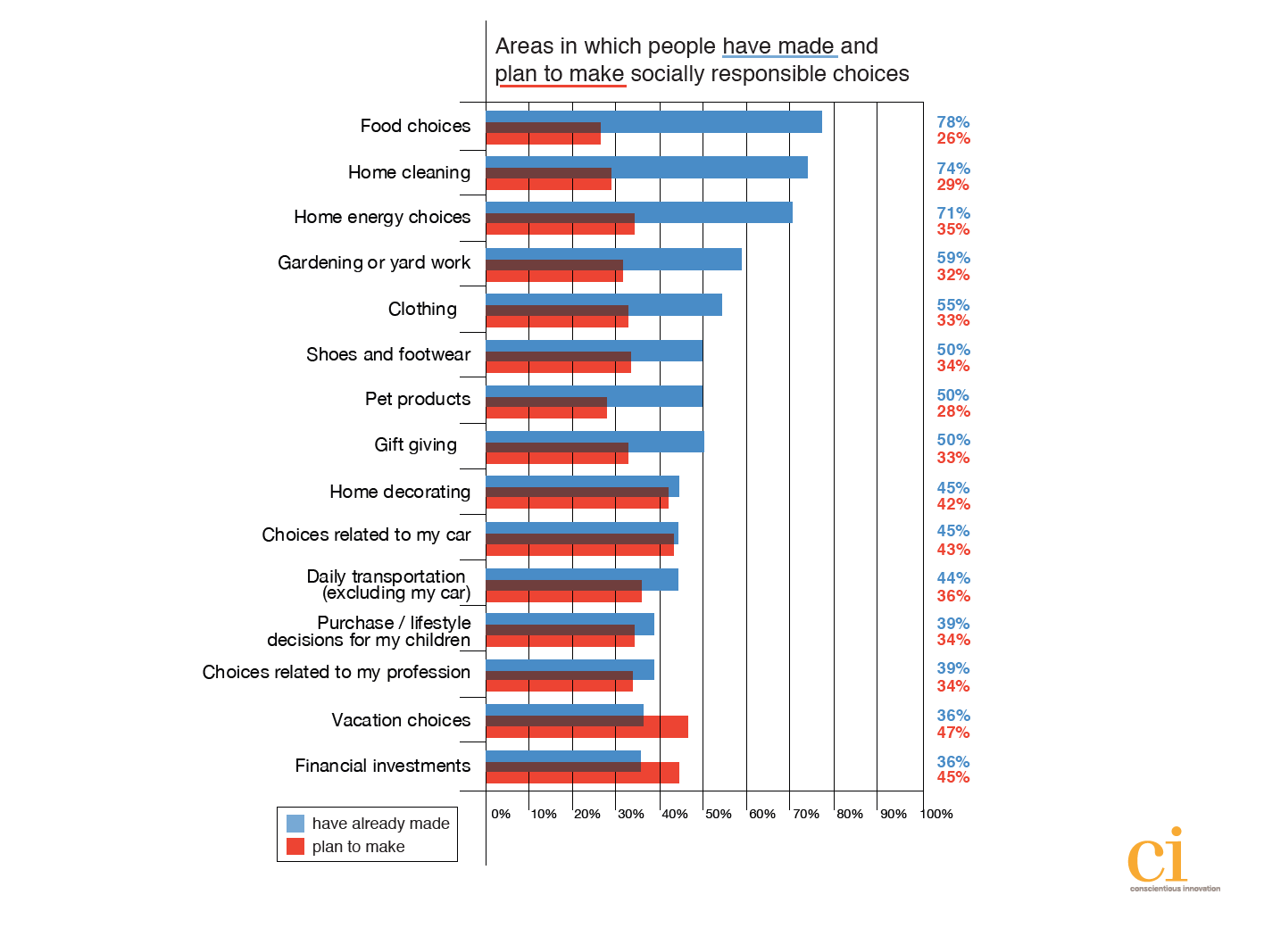 Screen Shot 2020-09-30 at 2.03.33 PM.png