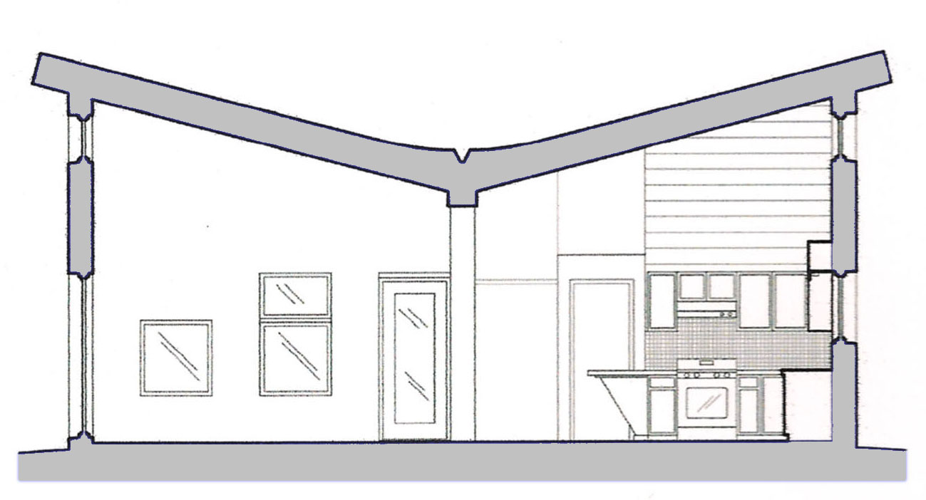 Section