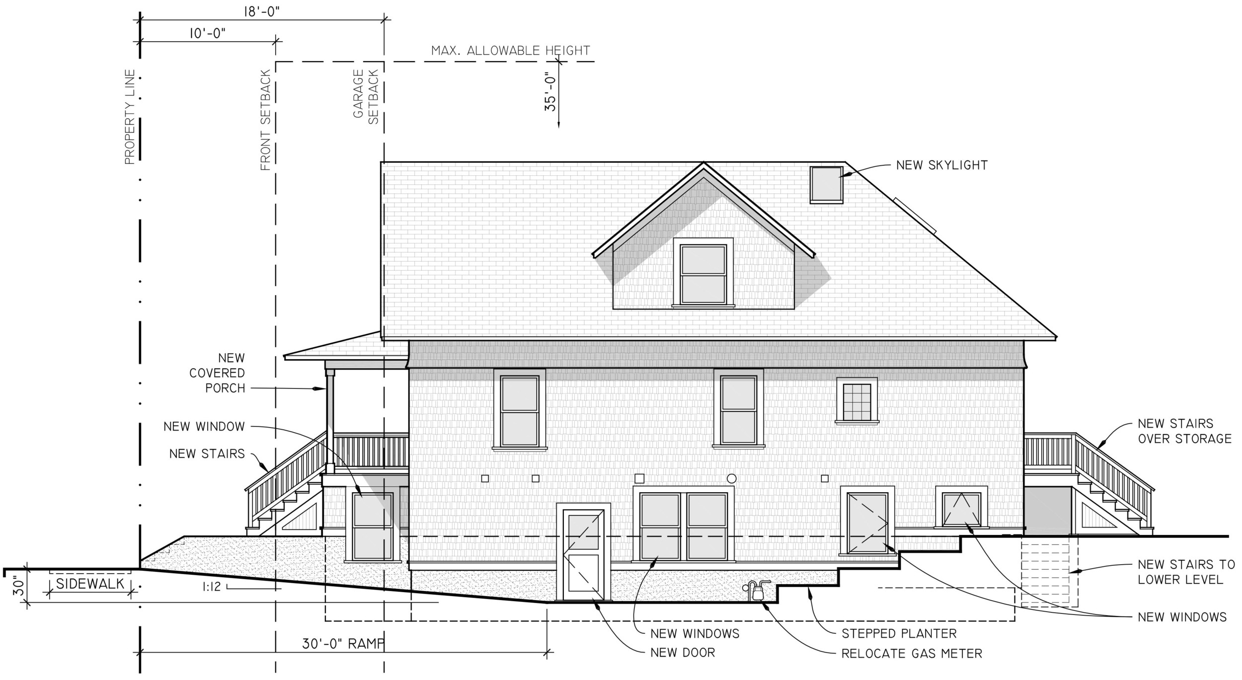 Elevation, South