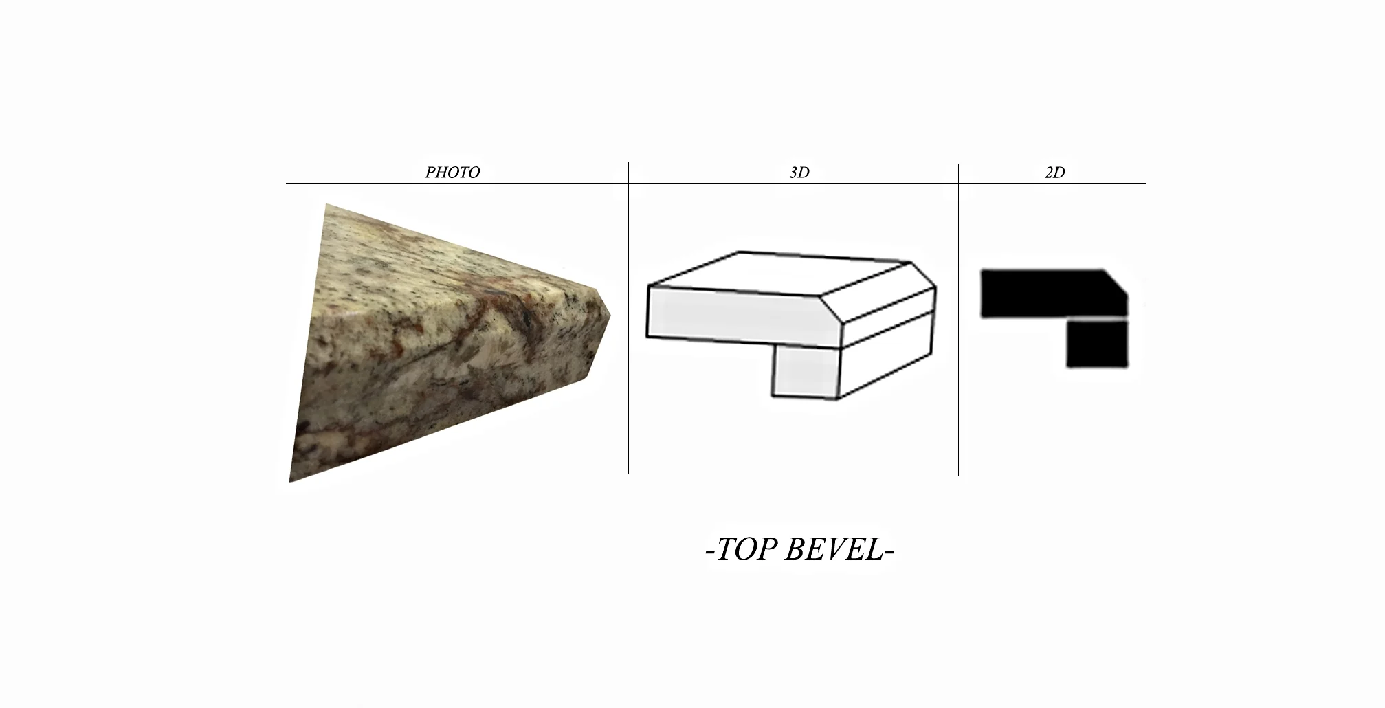 TOPBEVEL3.jpg