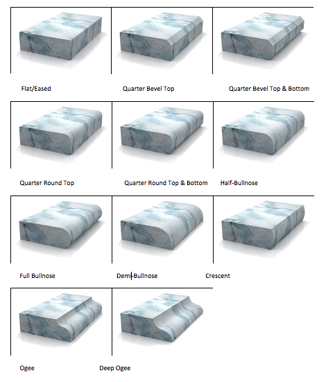 Edge Profiles Marble Granite Stonecraft