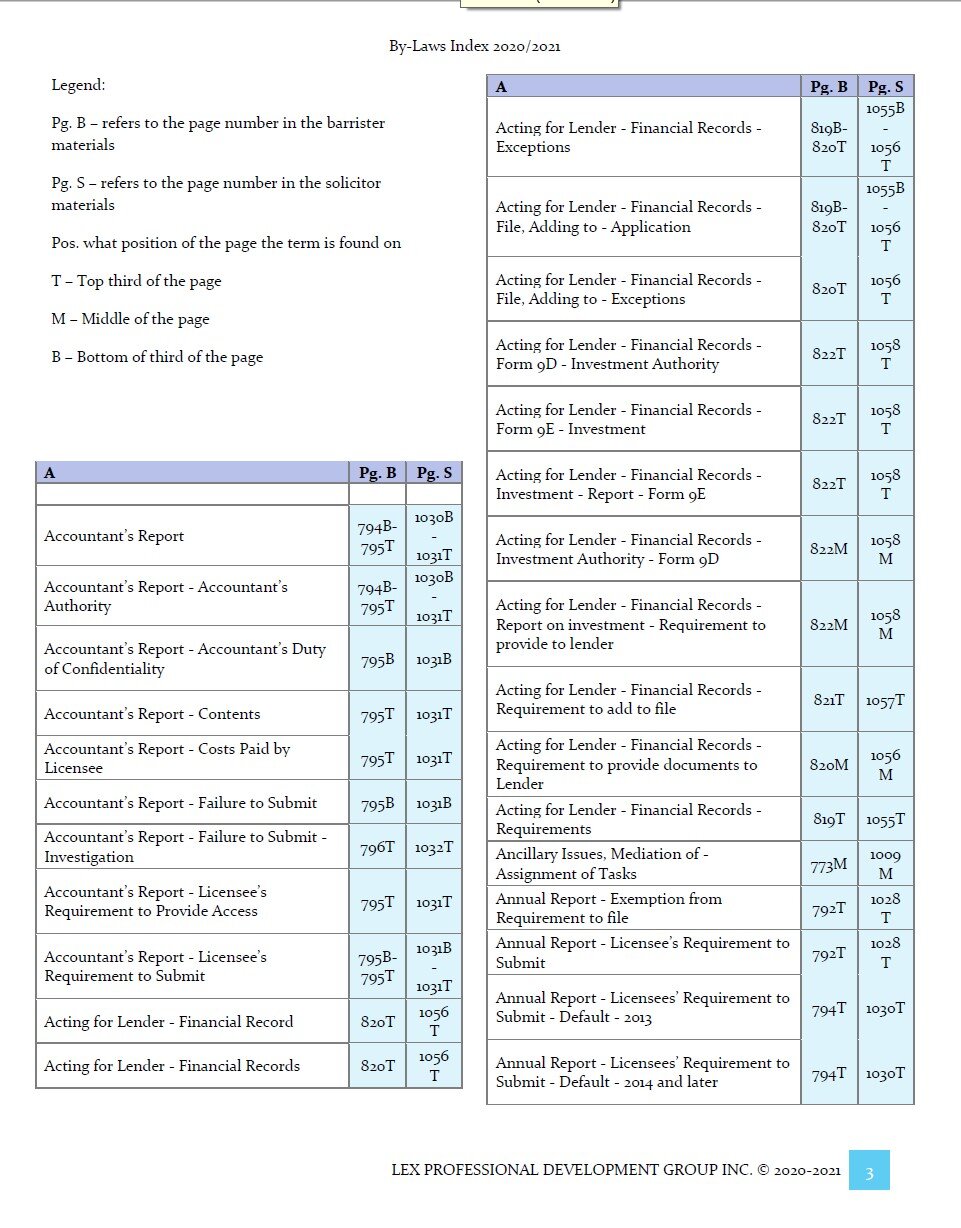 Sample By-Laws.jpg