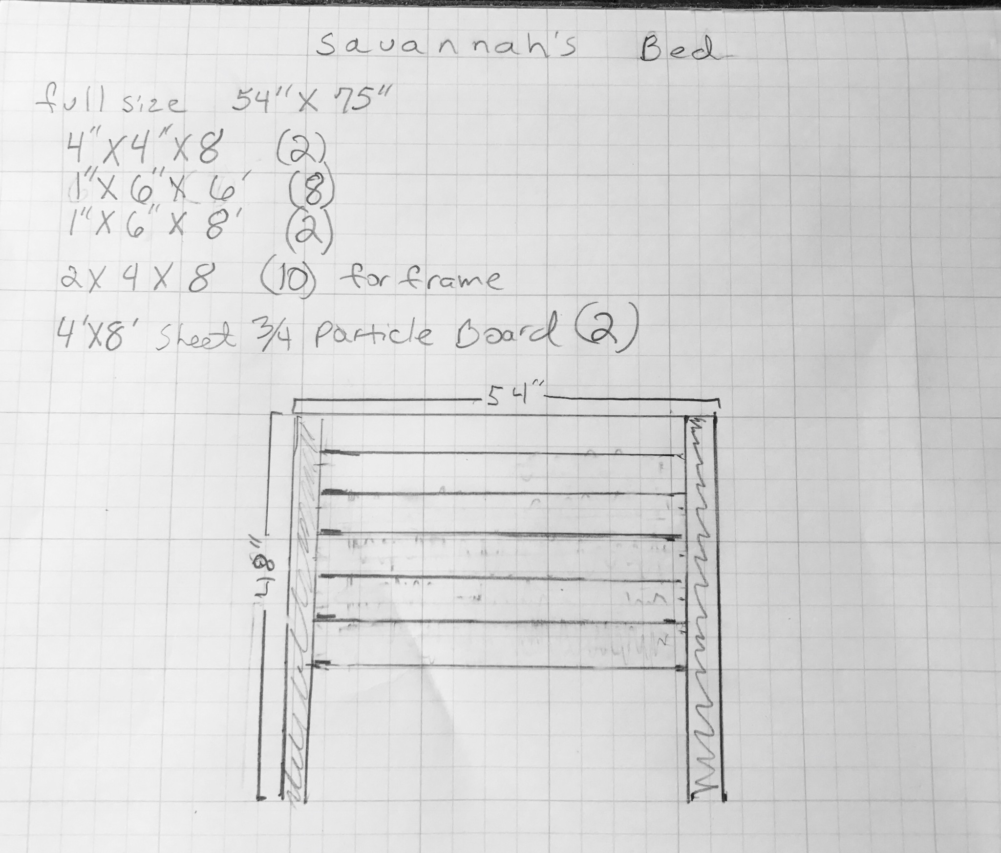 DIY Rustic Headboard and Frame — Rebel Junk Vintage Market