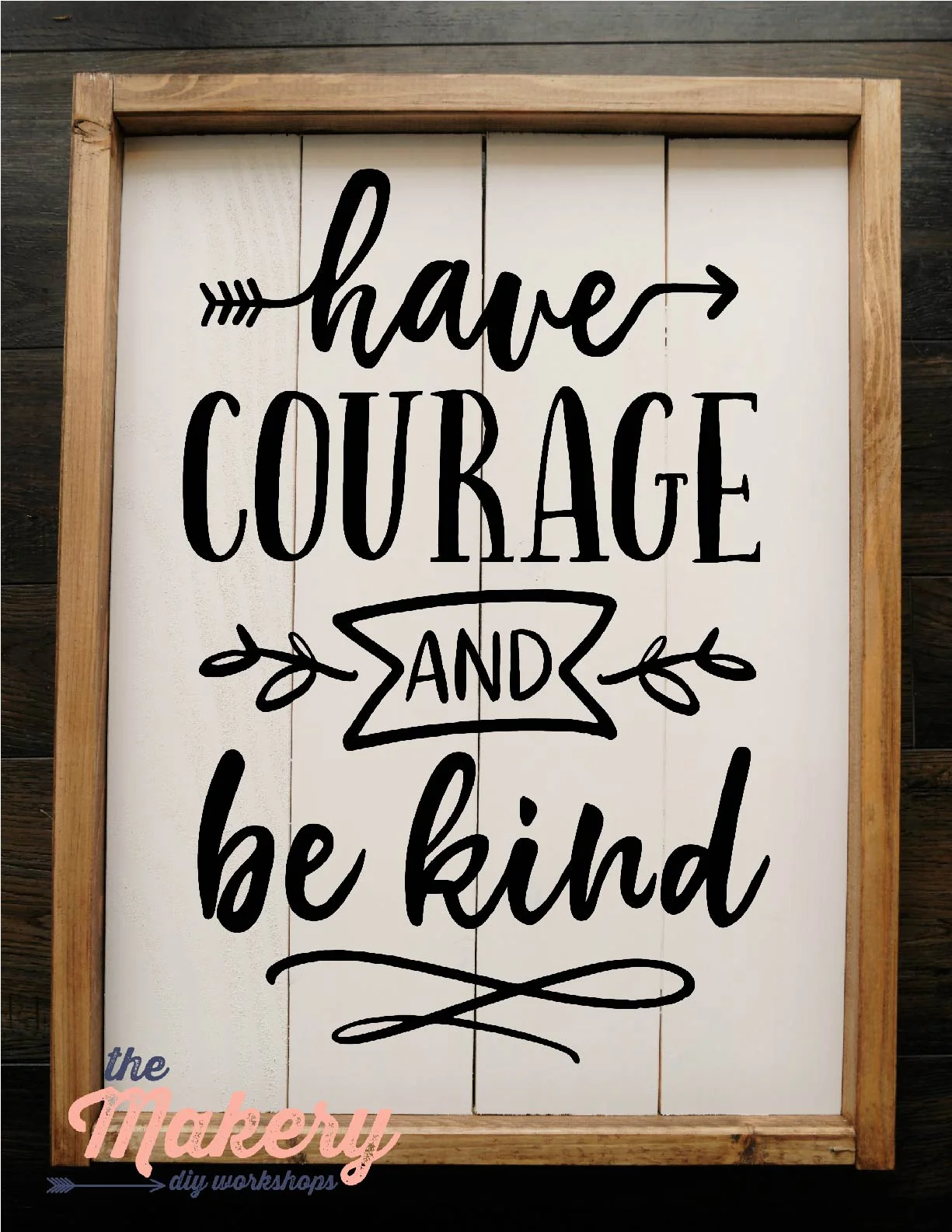 Have Courage, Be Kind