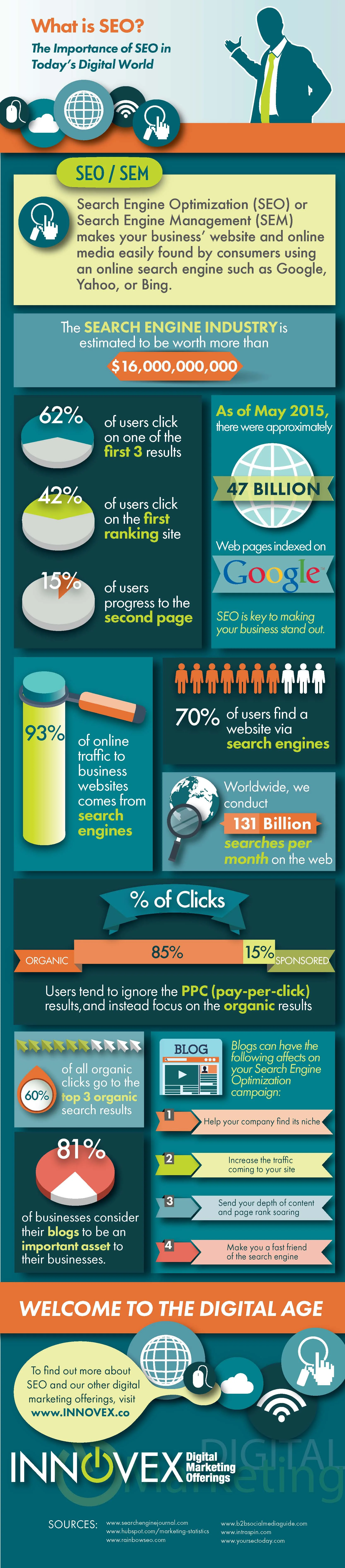 SEO infographic 7-21.jpg