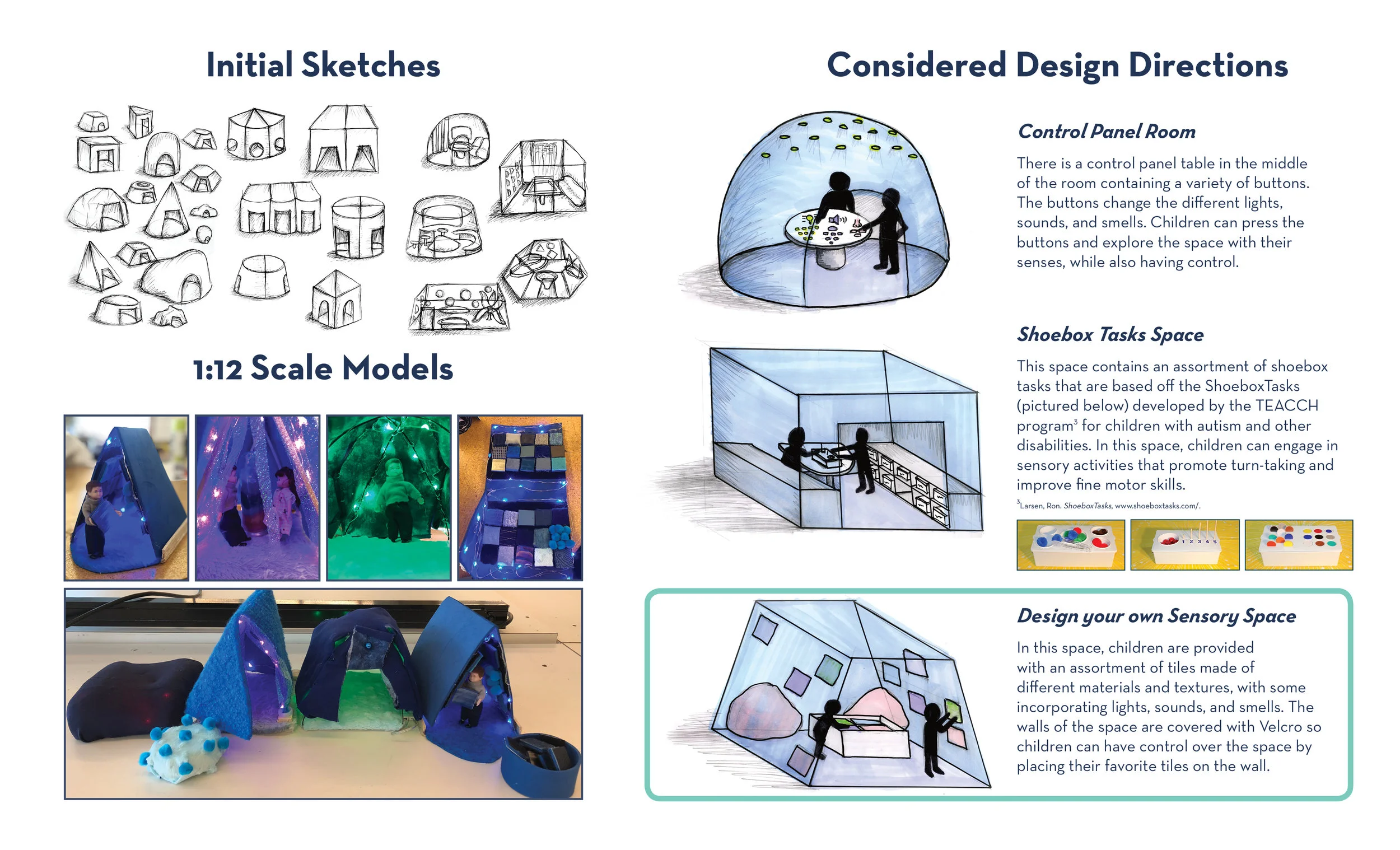 Thesis Portfolio Piece6.jpg
