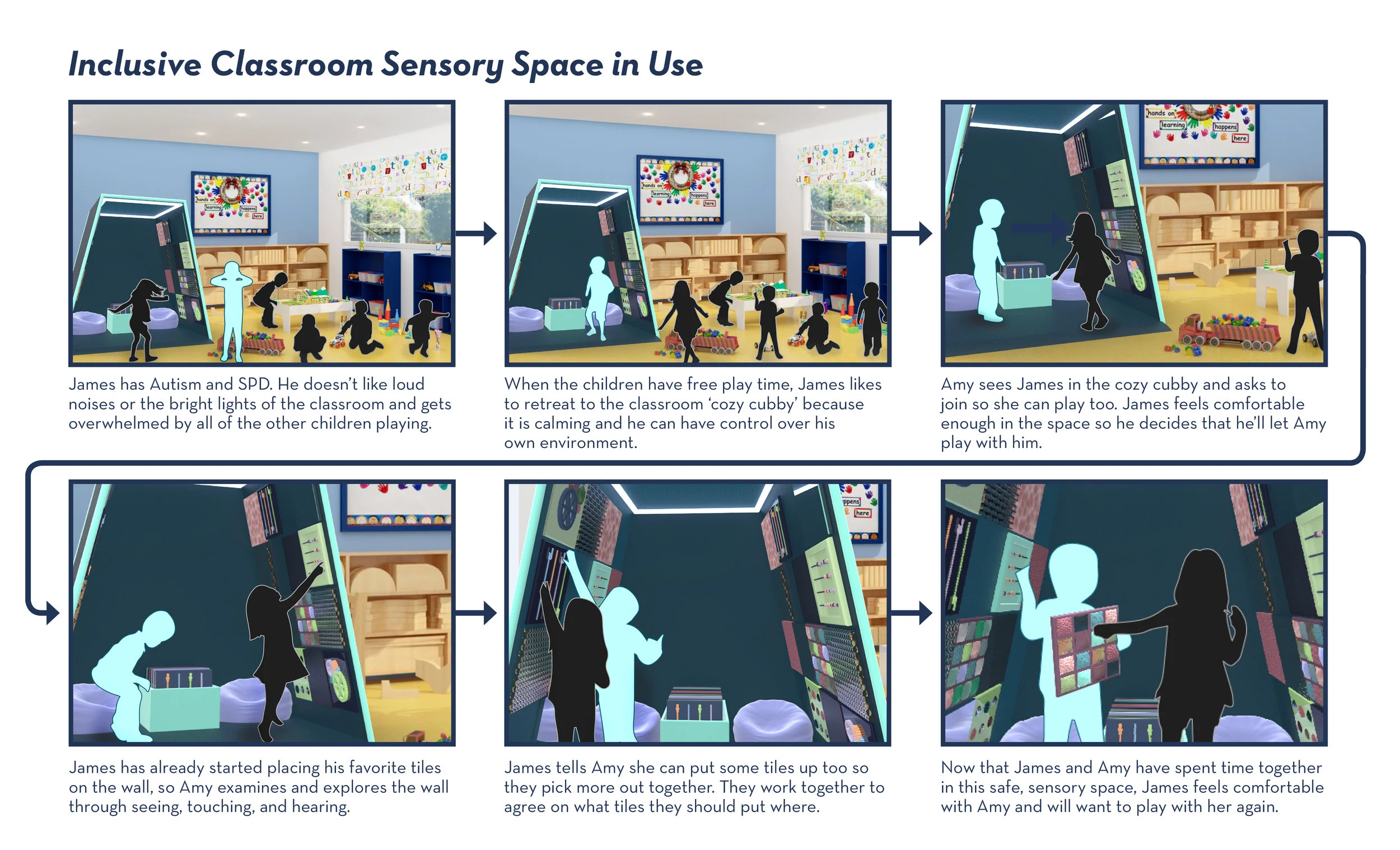 Thesis Portfolio Piece8.jpg