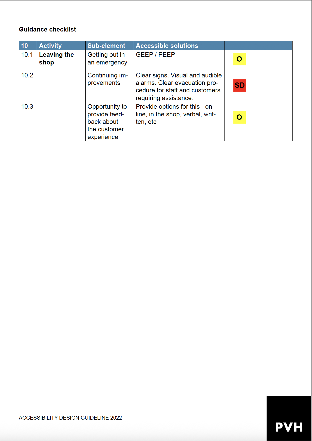 Screenshot 2026-07-01 at 09.58.42.png