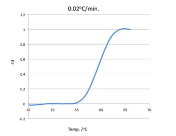 graph2.jpg