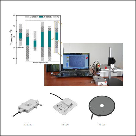 Peltier Systems for Biological Sample Analysis