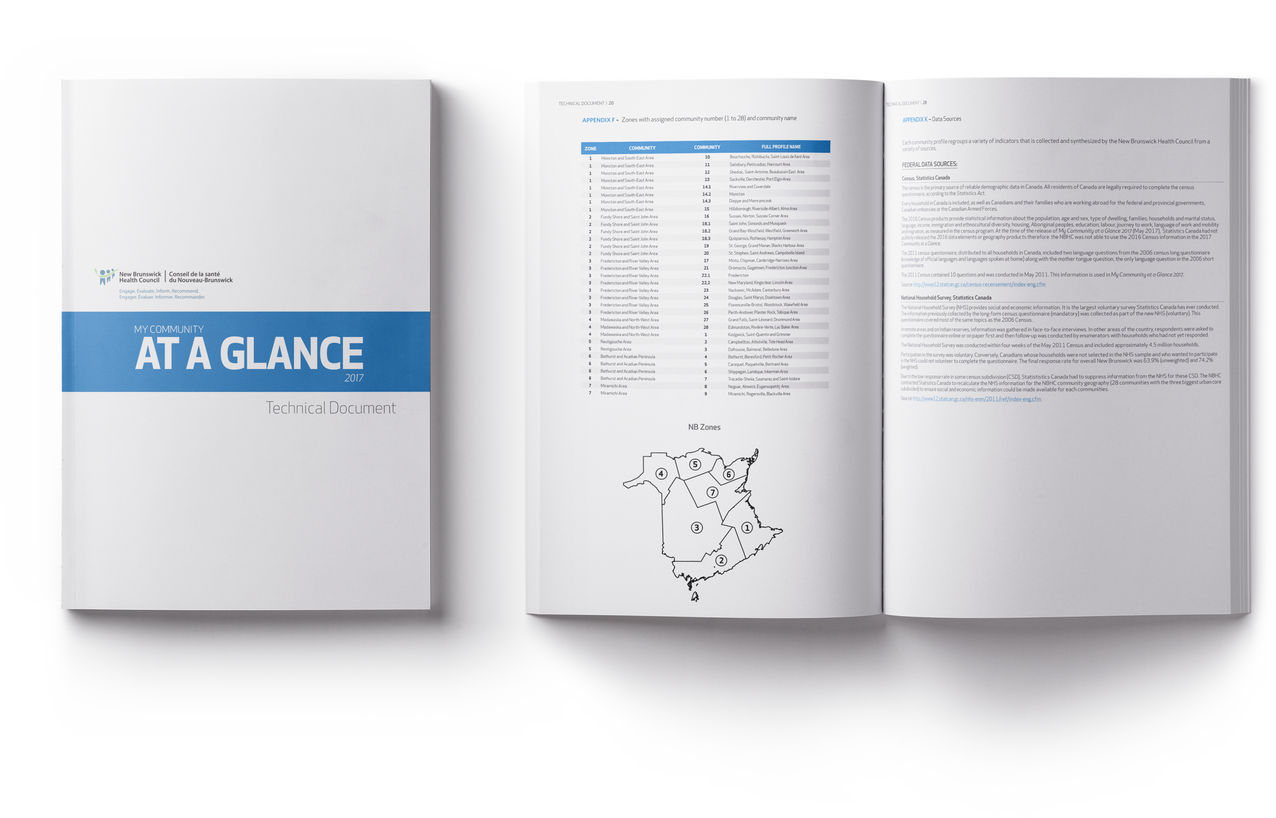 My Community At A Glance Technical Document