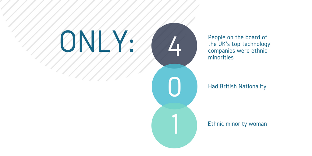 KEY FiNDINGS.png