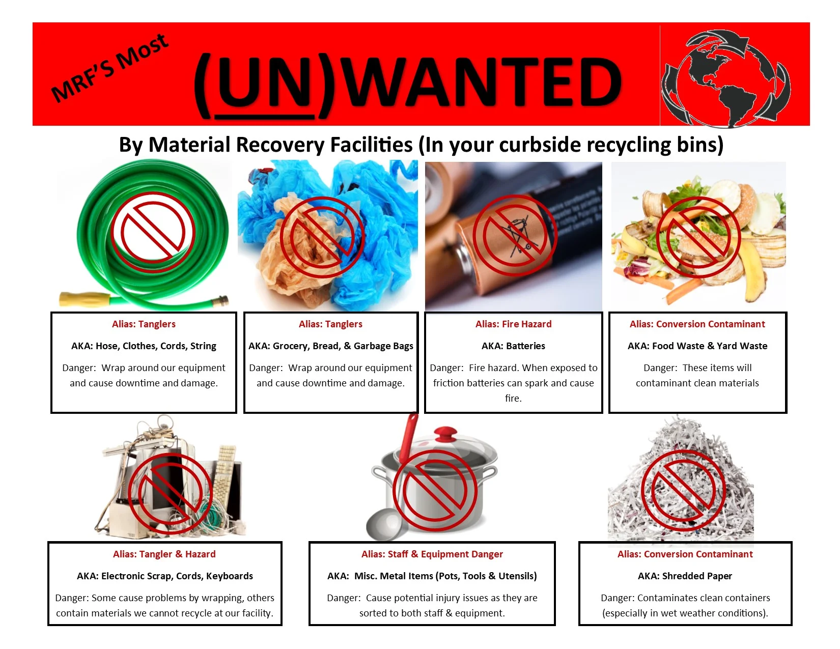 MRF's Most Unwanted.jpg
