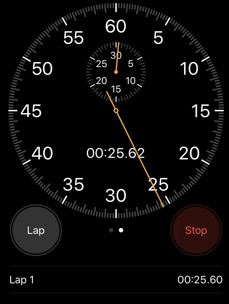 How Long Will a Project Take