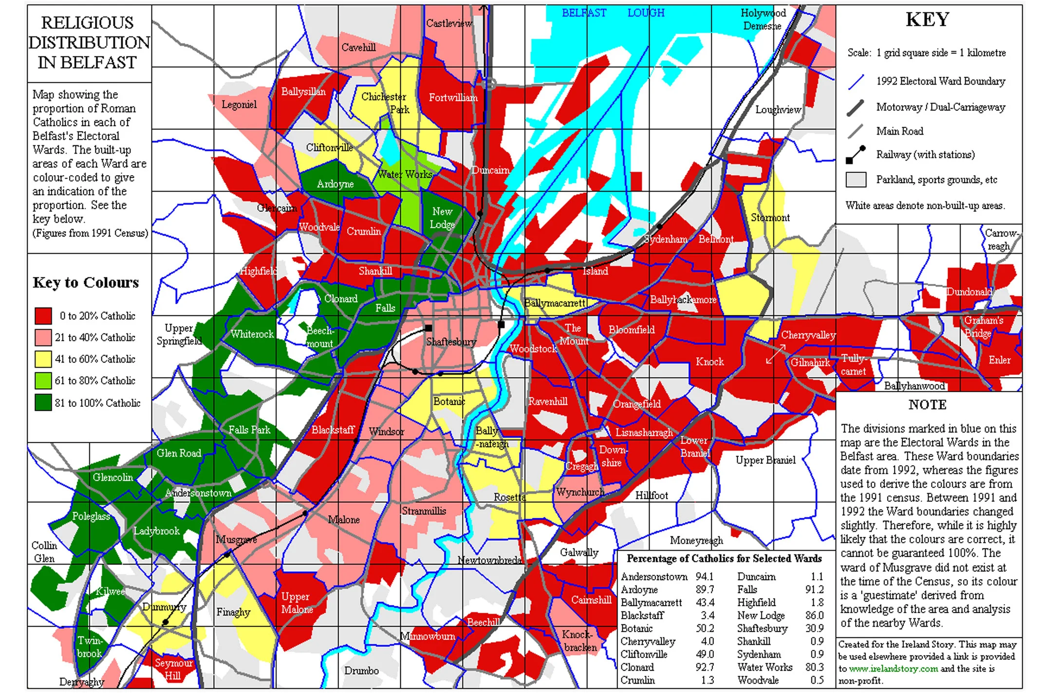 Religious Distribution in Belfast