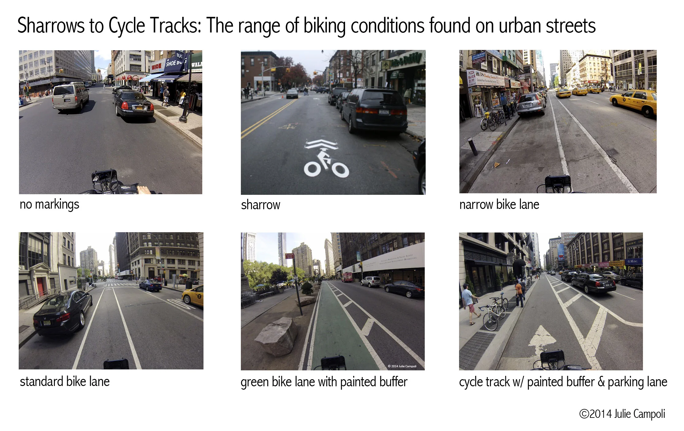 Sharrows-cycletracks.jpg