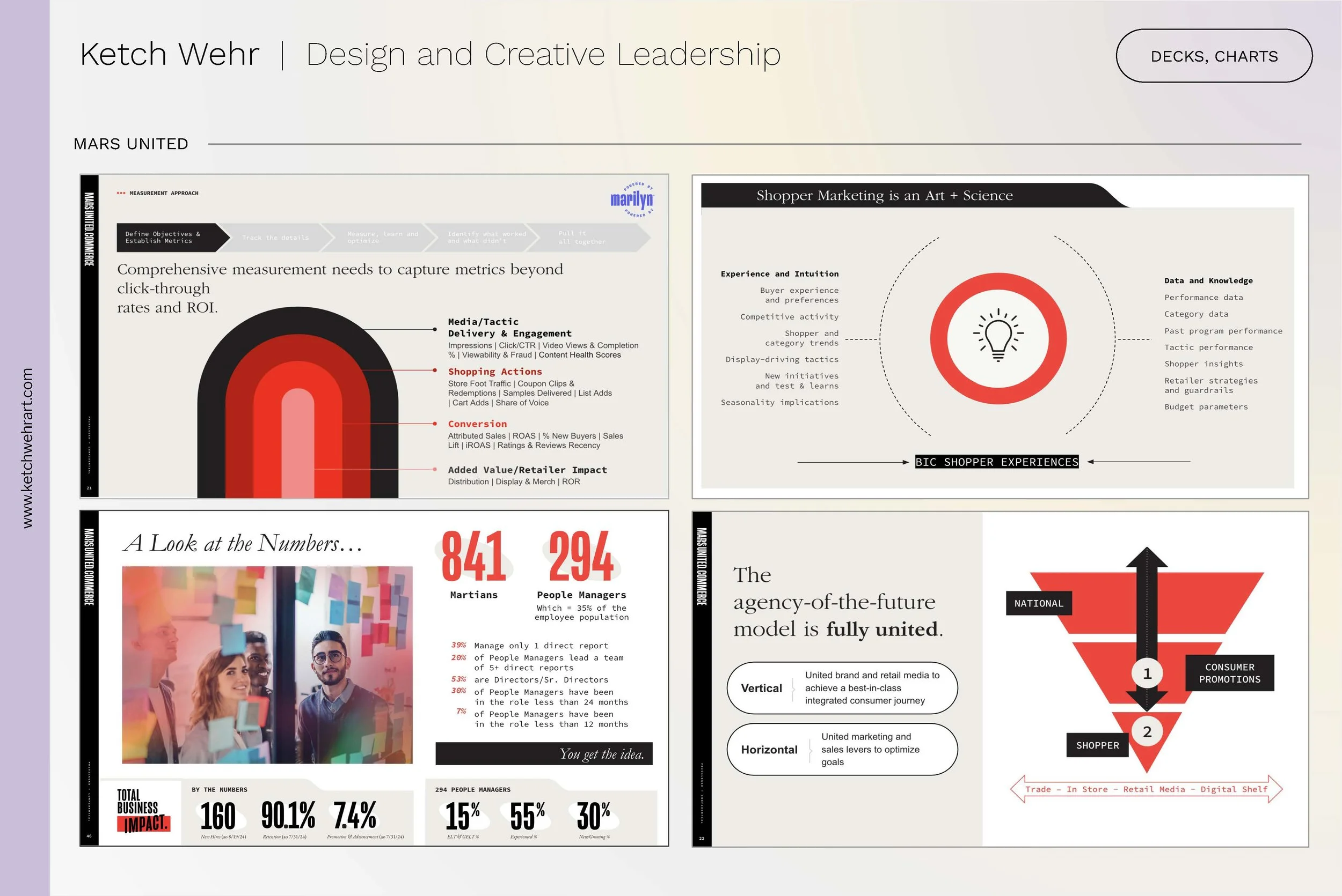 Ketch Wehr Deck and Data Vis Folio 2026_Page_3.jpg