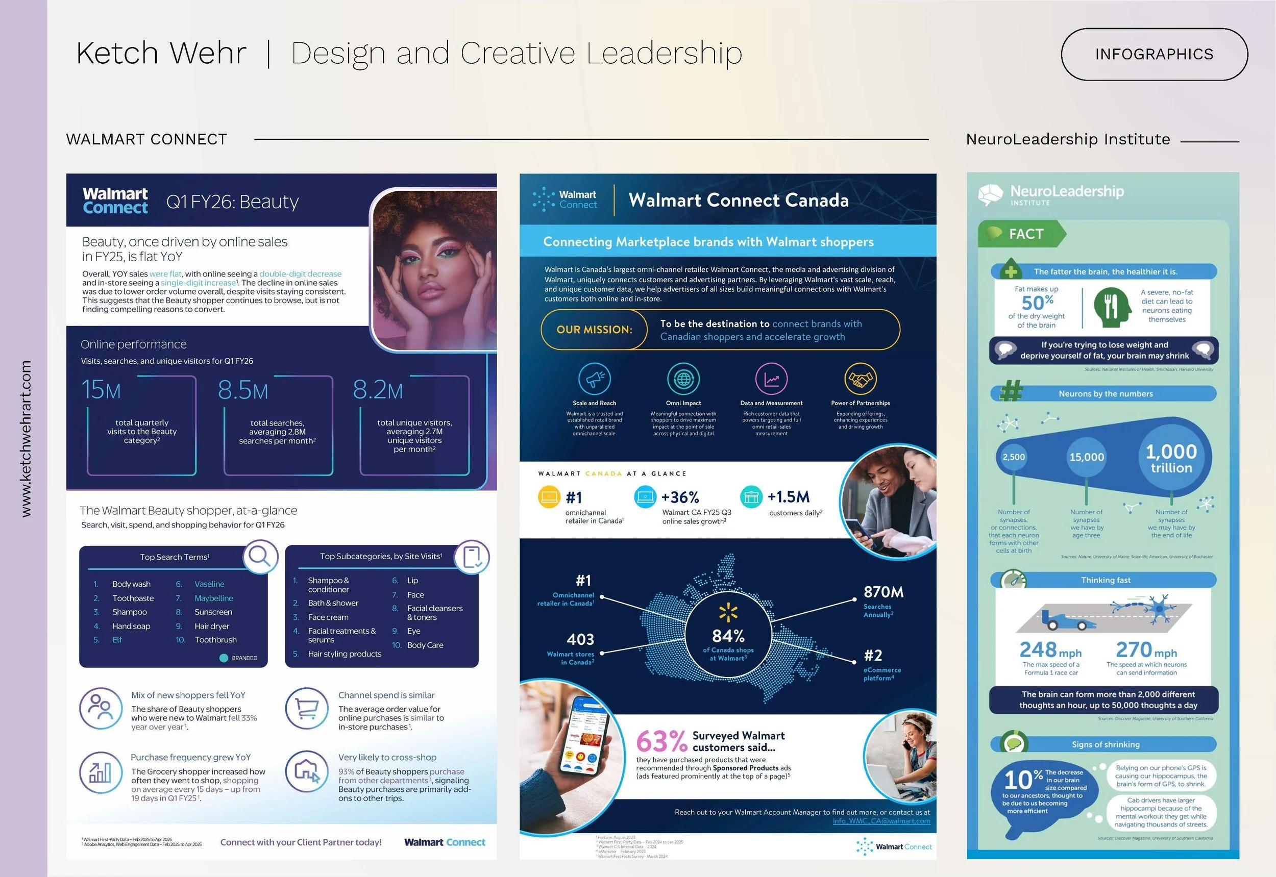 Ketch Wehr Deck and Data Vis Folio 2026_Page_2.jpg