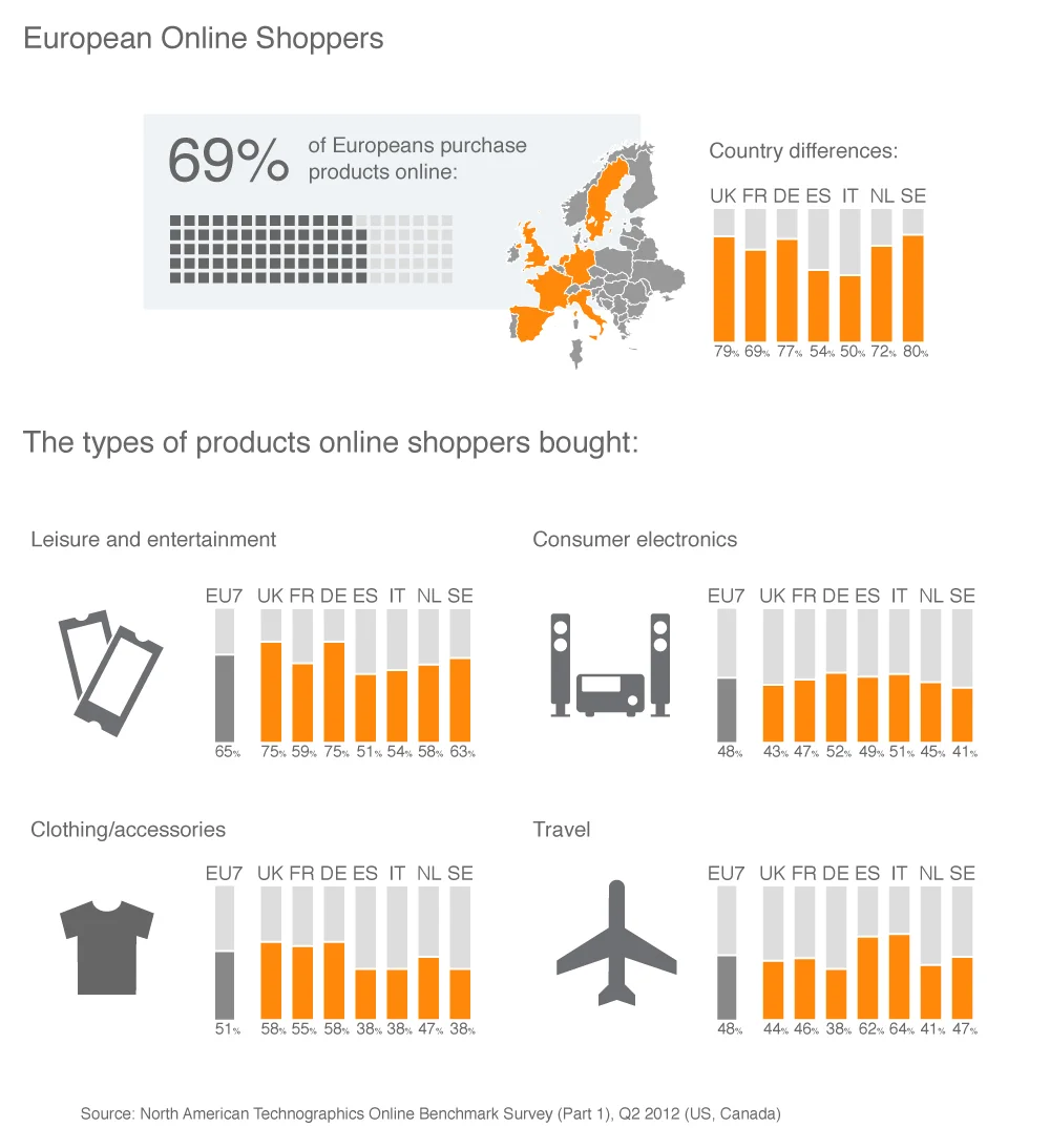 8_EU_Retail_alt.jpg