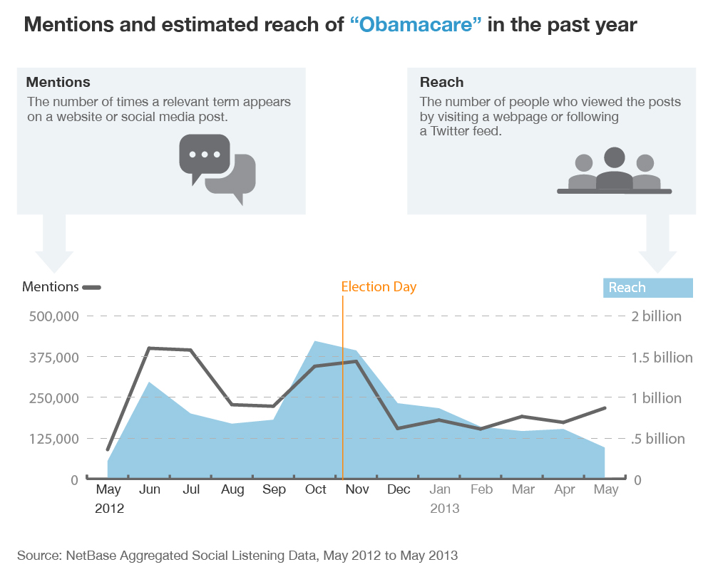 9_Healthcare_figure_2.jpg