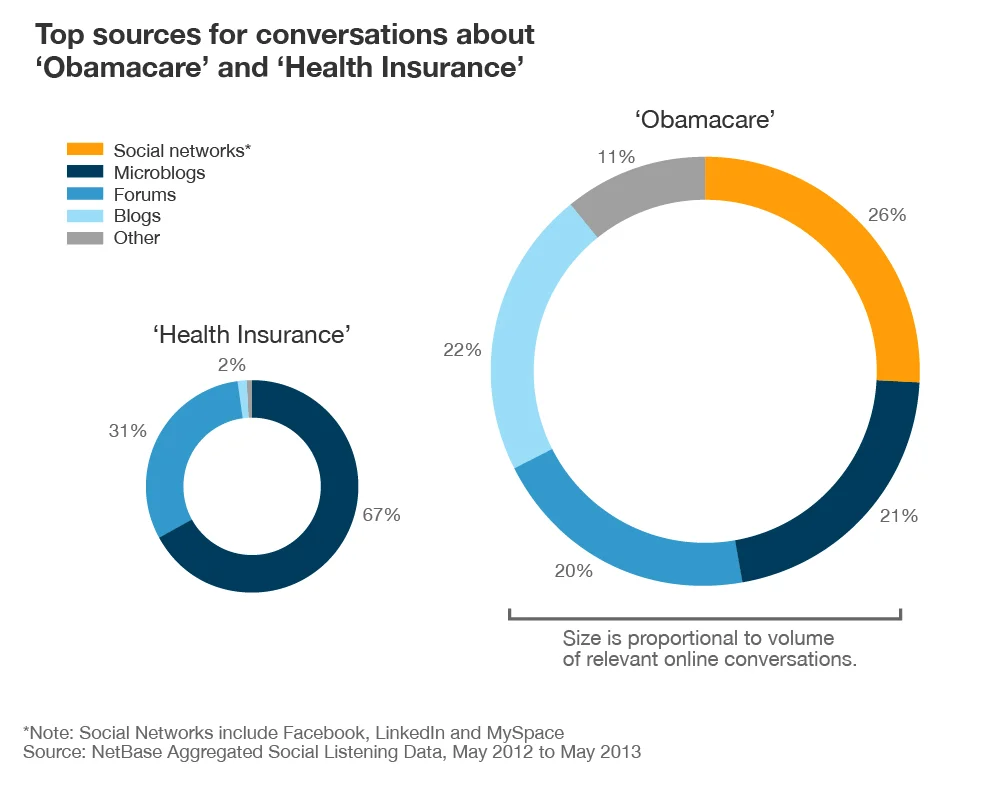 9_Healthcare_figure_3.jpg
