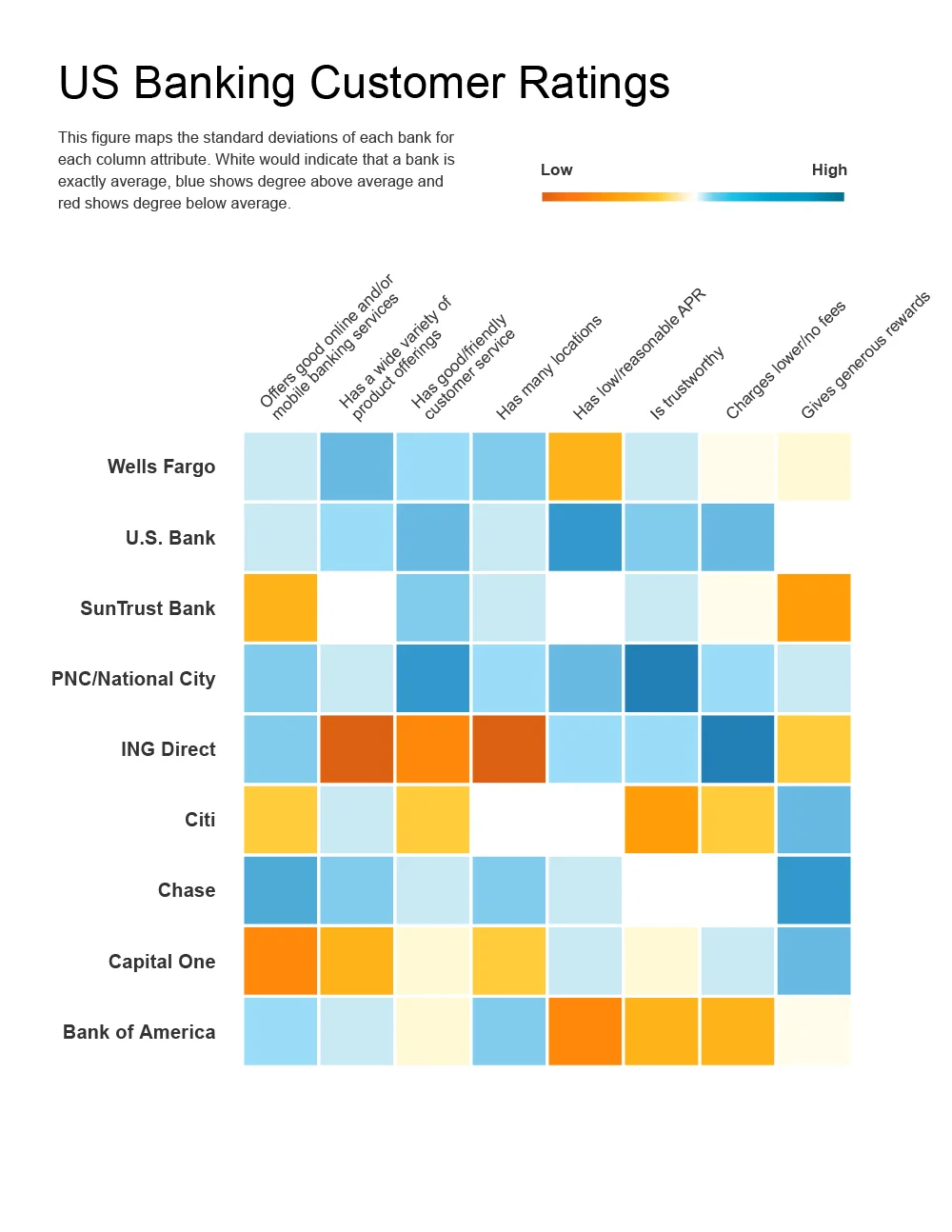 999_US-banking-heatmap.jpg