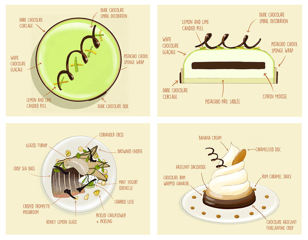 Food Illustrations LCB 2.jpg