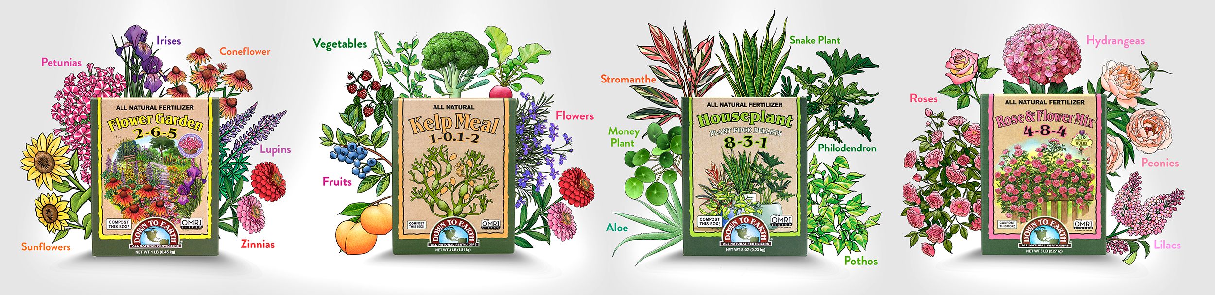 Fertilizer Boxes Together 2025 2.png